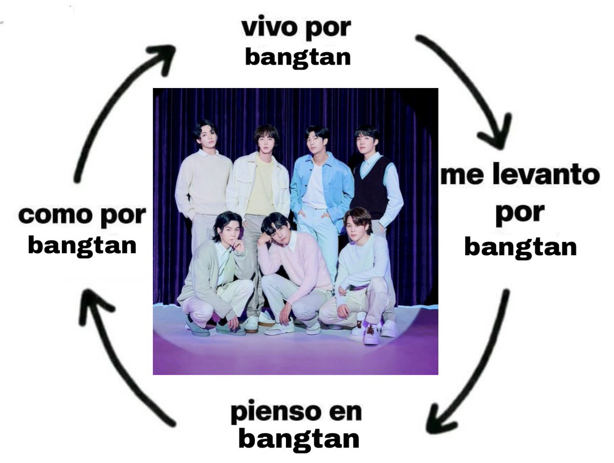 Sofia (@jinmyhearttt) on Twitter photo 