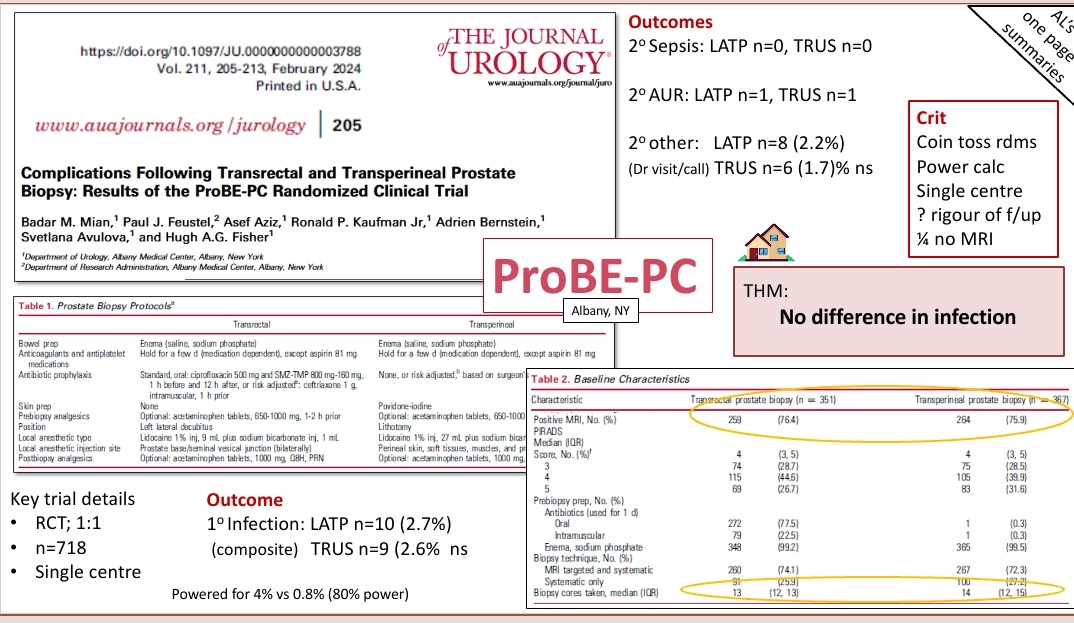LambAlastair's tweet photo. Really enjoyed @IP_London #IPMasterclass24 - thanks @LondonProstate1 for invitation to speak re prostate biopsy
2024 has been exciting yr for #TPvsTR data. In case peeps find helpful, here's my #ALsOnePageSummaries of the RCTs so far...
@TranslateTrial
https://t.co/pCZ4mpeSop https://t.co/ne6Pm2LR1P