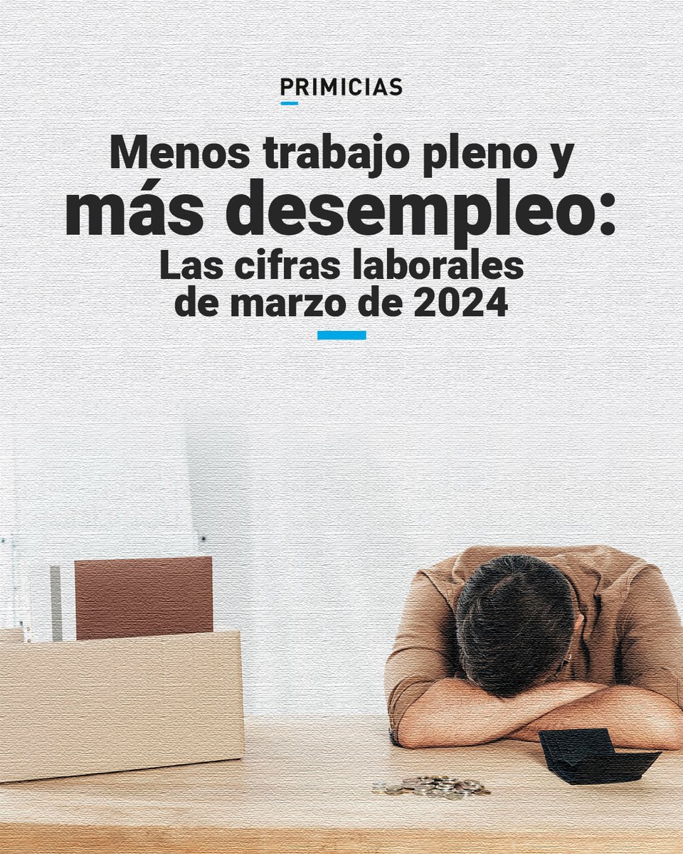 Primicias's tweet photo. La informalidad está ganando terreno en Ecuador, porque el empleo inadecuado predomina en el mercado laboral, según las cifras del INEC. https://t.co/M6PFRHbgoZ https://t.co/hZJUO8VKSm