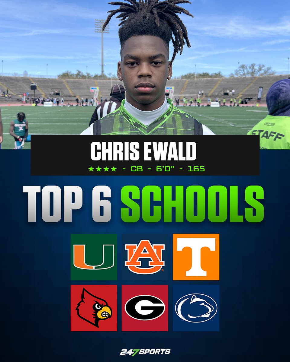 Four-star CB Chris Ewald goes in-depth on his top six and visits (VIP) @247Sports 247sports.com/article/four-s…