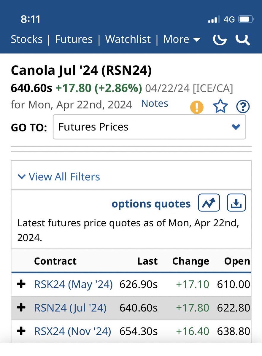 Canadian ICE canola up sizeably too #agchatoz
