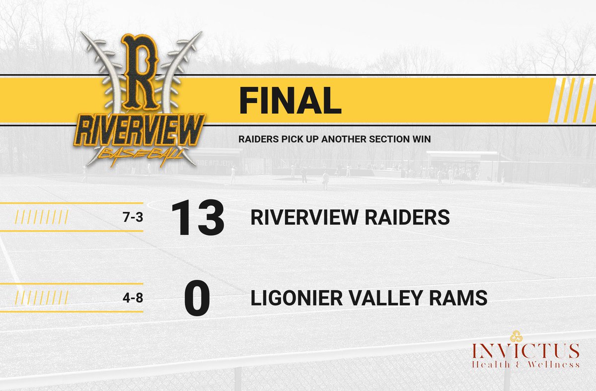 The Raiders bring the bats and earn a section win vs @LVSDAthletics @RaiderSports10 @RViewSports