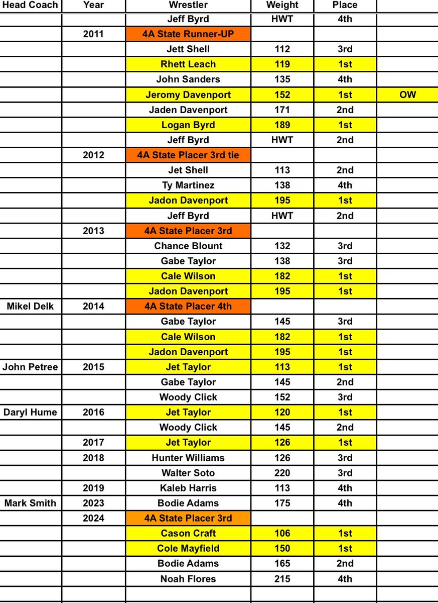 Scott Mayfield tweet media