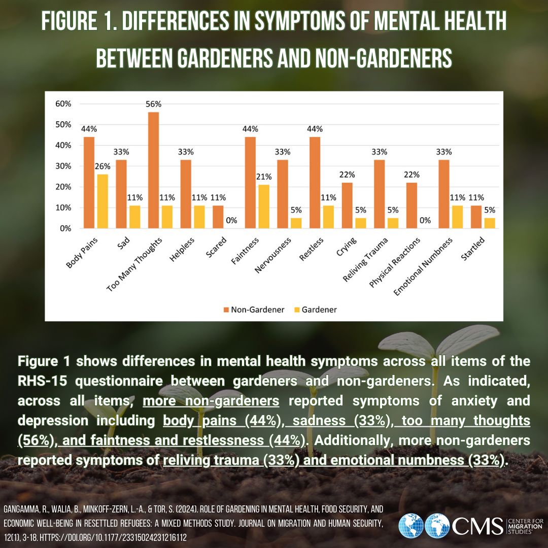 JMHSjournal tweet picture