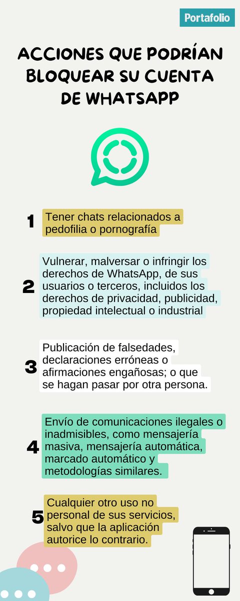 Portafolioco's tweet photo. #DatosImportantes Si usa estas palabras en sus chats de WhatsApp su cuenta podría ser bloqueada.
La aplicación específica en sus términos y condiciones, cuáles son los lineamientos del control de lenguaje en su interfaz.
Más detalles ➡️https://t.co/UGZEAaTw54 https://t.co/fsUz8yMNgj