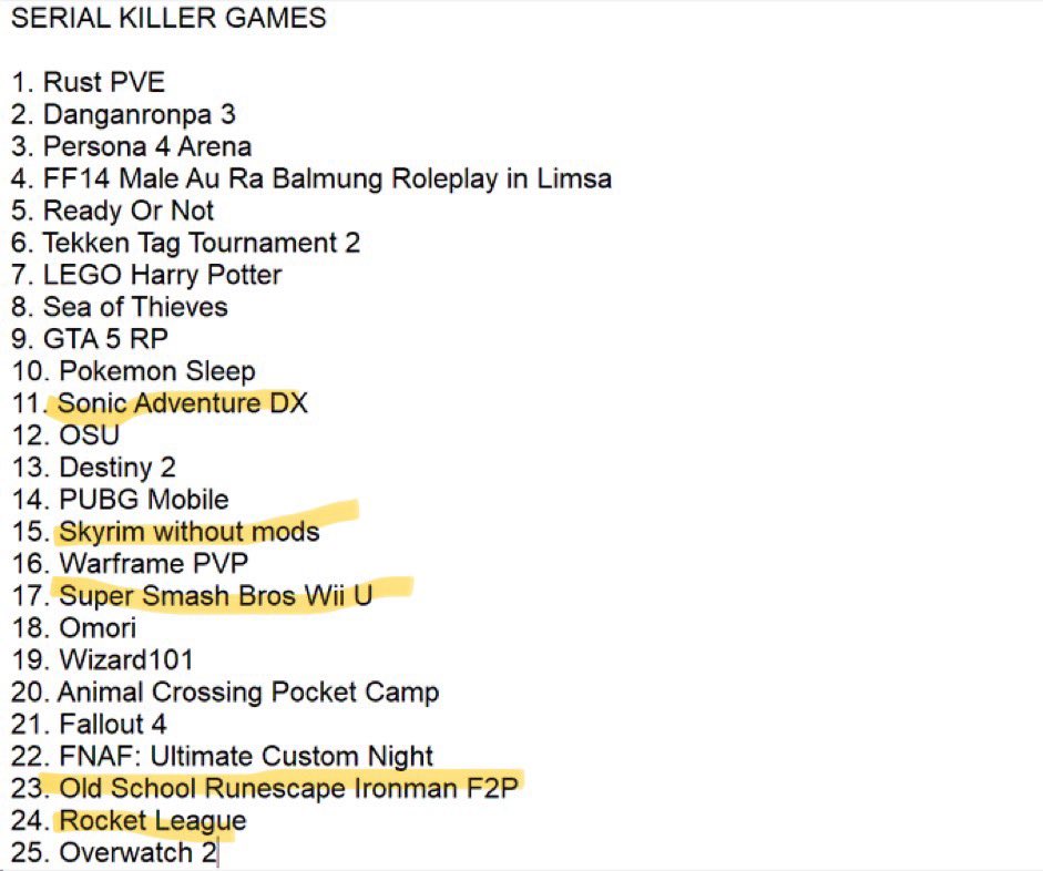 JoeMileson's tweet photo. @yxshikuu @spuuky I also made the cusp, but I feel normal?! Haaaalp (I will agree playing Ironman RuneScape in 2024 is borderline psychopath, but it’s fun 😤) https://t.co/PnSGDdTEUf