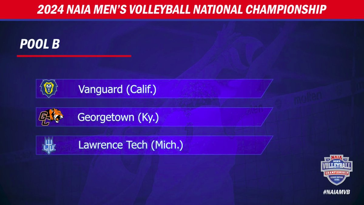 🏐Announcement! The #NAIA reveals the 12-team field for 2024 Men's Volleyball National Championship Tournament in Iowa. No. 10 Blue Devils draw #2 Vanguard and #7 Georgetown (Ky.) in a tough Pool B bracket. READ📰tinyurl.com/s7yuj8us