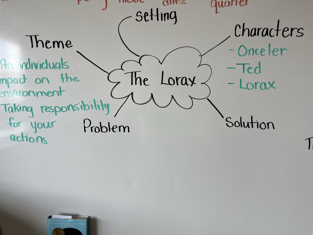 Mrs. Procter tweet media