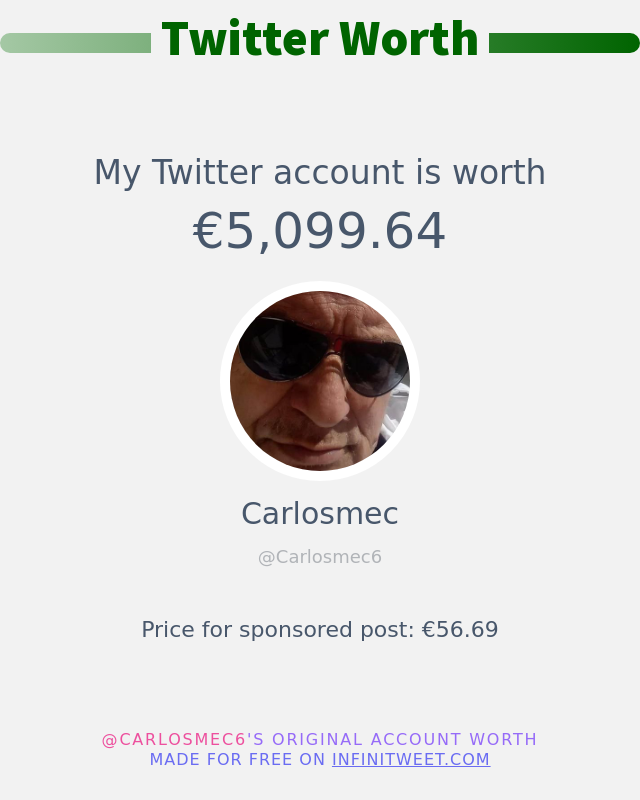 Mi valor en Twitter es de: €5,099.64 ➡️ infinitytweet.me/account-worth?…