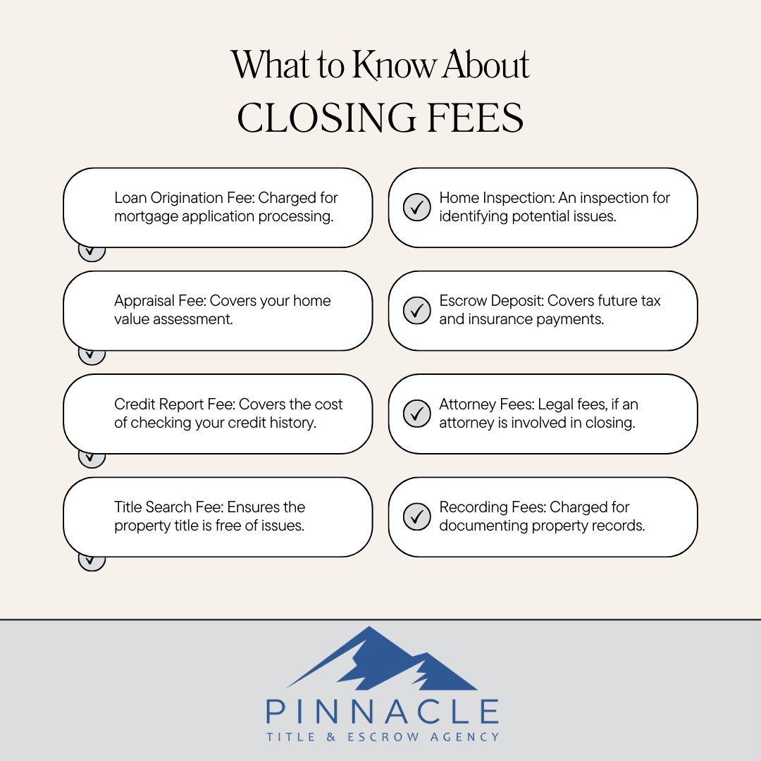 Closing fees are an important aspect of the home buying process that can often catch buyers off guard. Make sure you understand what these fees entail before making any final decisions. #closingfees #homebuyingtips