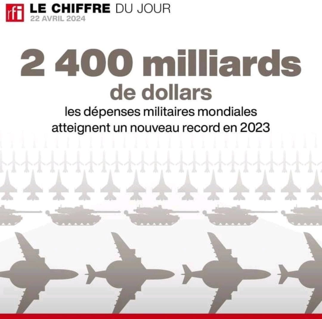 liloudini's tweet image. #soucieux ℂ𝕠𝕞𝕓𝕚𝕖𝕟 𝕕&apos;é𝕔𝕠𝕝𝕖𝕤, 𝕕&apos;𝕙ô𝕡𝕚𝕥𝕒𝕦𝕩 𝕡𝕠𝕦𝕣 𝕤𝕒𝕦𝕧𝕖𝕣 𝕕𝕖𝕤 𝕧𝕚𝕖𝕤, 𝕕𝕖 𝕕𝕠𝕟 𝕒𝕝𝕚𝕞𝕖𝕟𝕥𝕒𝕚𝕣𝕖 𝕡𝕠𝕦𝕣 𝕝𝕖𝕤 𝕠𝕦𝕓𝕝𝕚é𝕤 𝕕𝕖 𝕝𝕒 𝕤𝕠𝕔𝕚é𝕥é ⁉️🤯Que du bonheur, de la joie, de l&apos;amour. Un monde de fou 💣🔫⚰️🤬 #destruction #insecurite