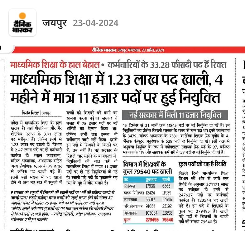 सरकार इसलिए चुनते हैं कि युवाओं को नौकरियां दे। राजस्थान में भाजपा सरकार आने से कितने युवाओं को नौकरी मिली? आगे सरकार कितनी नौकरियां देगी? शुभ प्रभात जी।।
