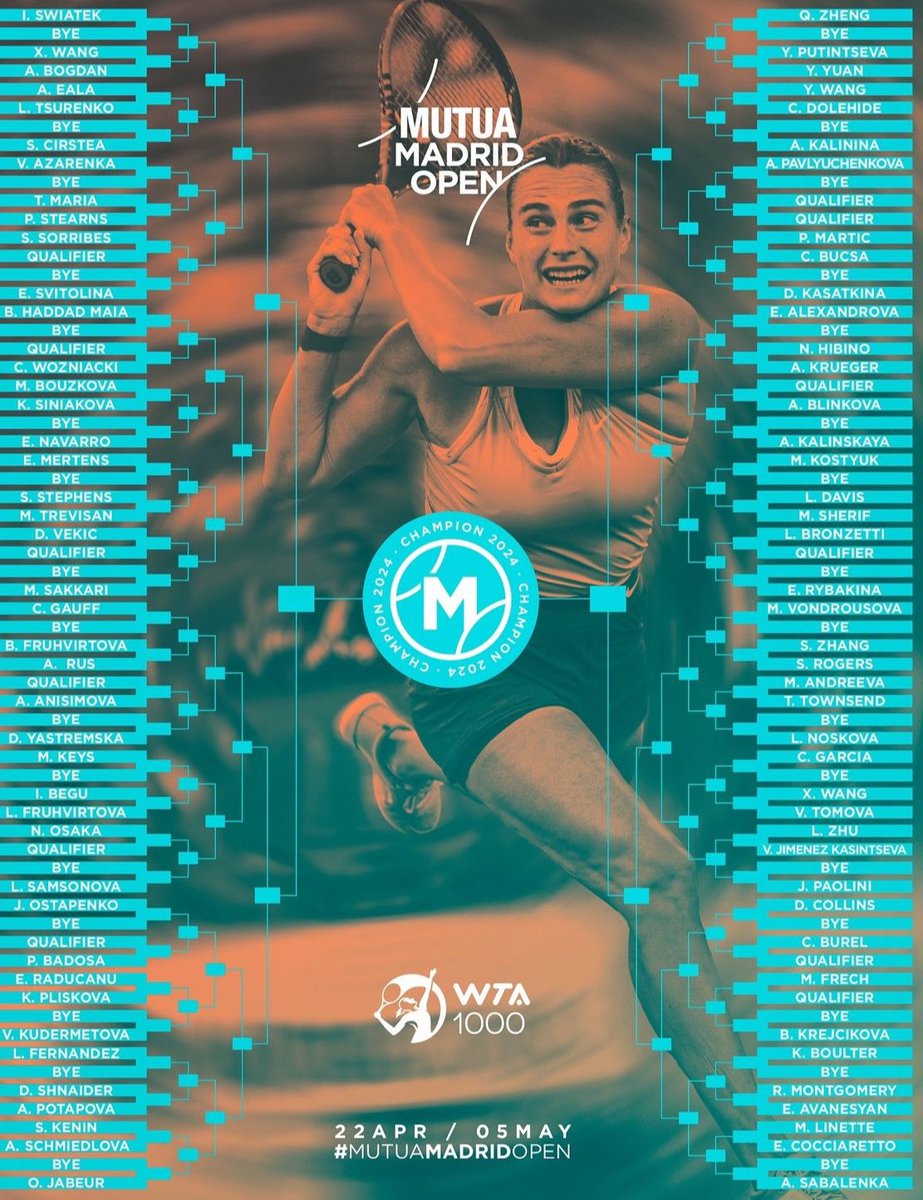 🚨🗞️Are you ready for some Women’s Tennis 🎾! Look no further because the 2024 @mutuamadridopen will take place this week. What @wta player will take home to trophy? #wta #bbftv #ruwsports #mutumadridopen #womenstennis #tennislife #riseuptakechargeandwin 📸@wta 📸@mutamdridopen