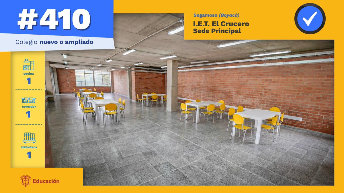 🥳¡Sogamoso recibió hoy el colegio #410 que construimos en el país: la Institución Educativa El Crucero!🏫 👩‍🏫Con la inversión de $6.026 millones de @Mineducacion y @AlcSogamoso hicimos realidad este sueño de 2.260 metros cuadrados que disfrutarán 345 estudiantes, principalmente