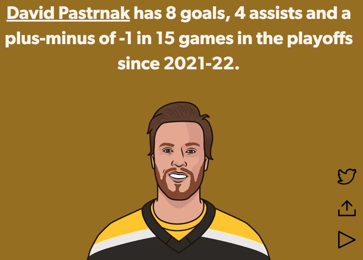 gino_key's tweet photo. (Tweet 72) @OverDrive1050 moments ago:
-"Boston's big guys show up, I would be shocked if Pastrnak doesn't score tonight"
-"The Leafs big guys fail to show up every year"

The Bruins are by far the team that is treated the softest by the media when their players underperform! https://t.co/wNyKNPLk4W