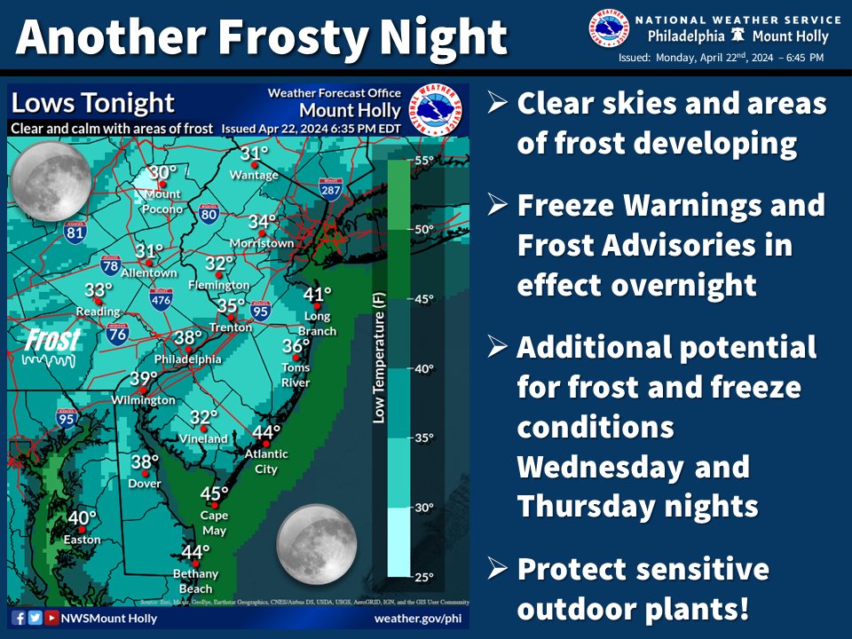 🥶 Another frosty night is forecast for much of the area. Freeze Warnings and Frost Advisories are in effect overnight for most areas away from the immediate coast. Tuesday night will be mild, then frost/freeze conditions return later this week. #PAwx #NJwx #DEwx #MDwx