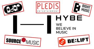 ~A Breakdown Of The Financial Statements Of HYBE Labels’ Subsidiaries In 2023~ snooper-scope.in/a-breakdown-of… With the new and tumultuous feud happening between ADOR‘s CEO, Min Hee Jin, and HYBE Labels, discussions about the latter K-Pop label and its subsidiaries have spiked onli...