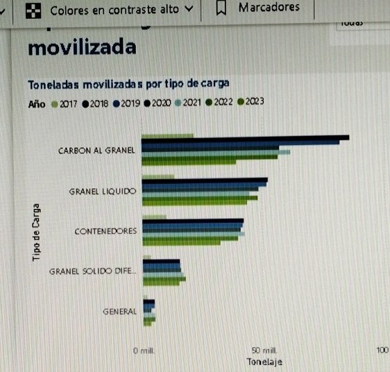 Roberto C. Daza G. tweet media