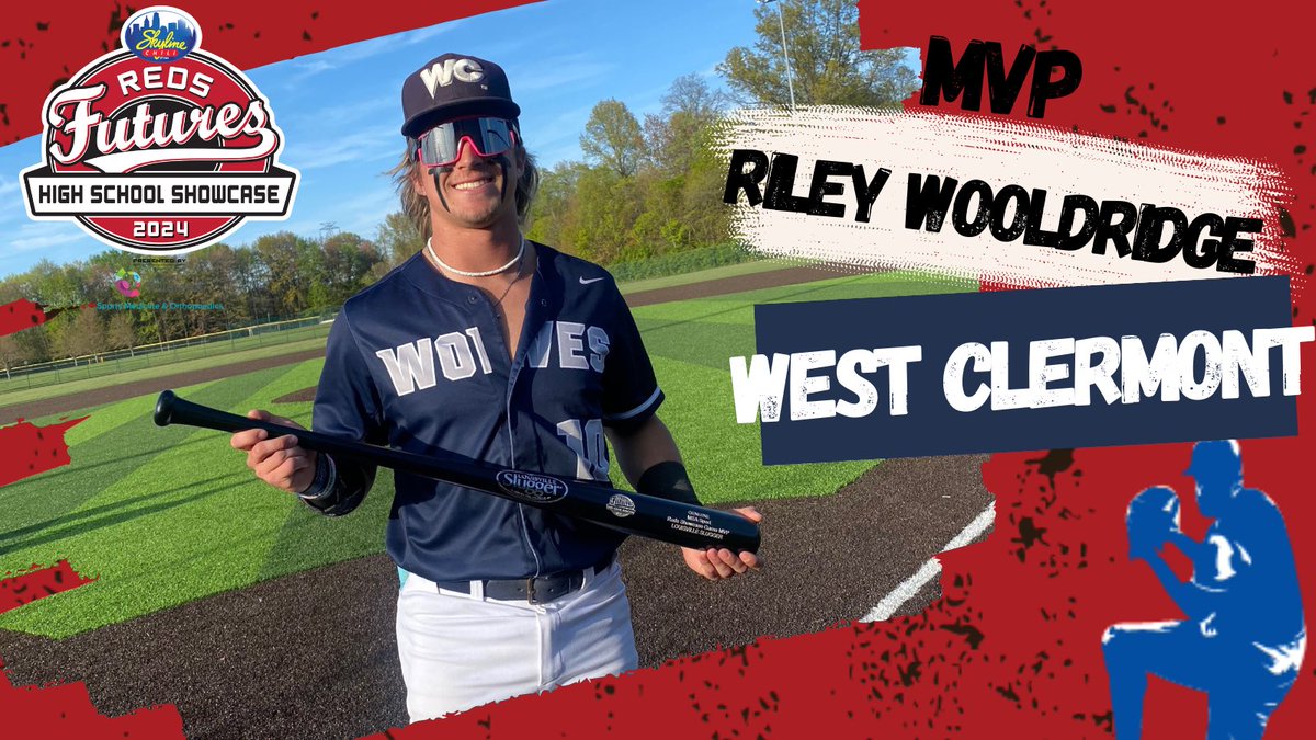 Reds HS Showcase (@redshsshowcase) on Twitter photo Congratulations to Riley Wooldridge, <a href="/WCW_Baseball/">West Clermont Baseball</a>, named #MVP of tonight’s <a href="/Skyline_Chili/">Skyline Chili</a> <a href="/Reds/">Cincinnati Reds</a> Futures High School Showcase matchup against <a href="/TurpinBase/">Turpin Spartans Baseball</a>. <a href="/RedsCommunity/">Reds Community Fund</a> <a href="/SportsMed4Kids/">Cincinnati Children's Sports Medicine</a>
Riley went 3 for 3 at the plate with 3 singles, 2 runs scored, 1 RBI, and 2 stolen bases. Congratulations to Riley Wooldridge, <a href="/WCW_Baseball/">West Clermont Baseball</a>, named #MVP of tonight’s <a href="/Skyline_Chili/">Skyline Chili</a> <a href="/Reds/">Cincinnati Reds</a> Futures High School Showcase matchup against <a href="/TurpinBase/">Turpin Spartans Baseball</a>. <a href="/RedsCommunity/">Reds Community Fund</a> <a href="/SportsMed4Kids/">Cincinnati Children's Sports Medicine</a>
Riley went 3 for 3 at the plate with 3 singles, 2 runs scored, 1 RBI, and 2 stolen bases.