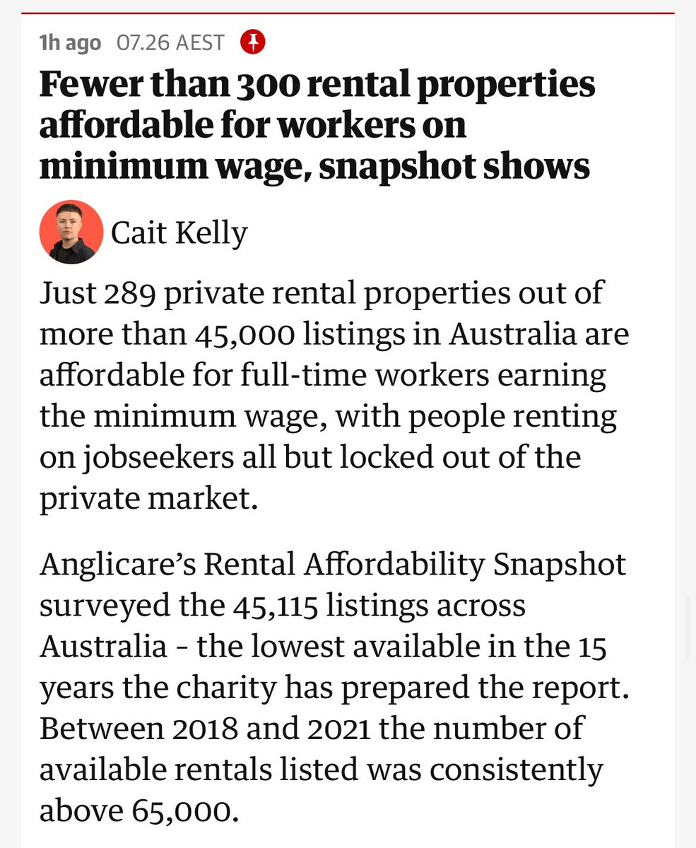 289 homes across the country for a full time minimum wage worker.

On Jobseeker, Austudy or DSP? Good luck.

Labor can’t keep backing policies that make the housing crisis worse.

We need action this budget.

End tax breaks for wealthy property investors & freeze rent increases.