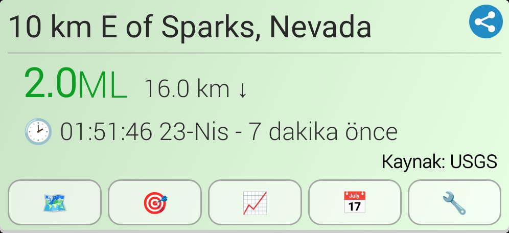 depremnetwork's tweet photo. #deprem M2.0,  10 km E of Sparks, Nevada. https://t.co/z3xAEFsBa4