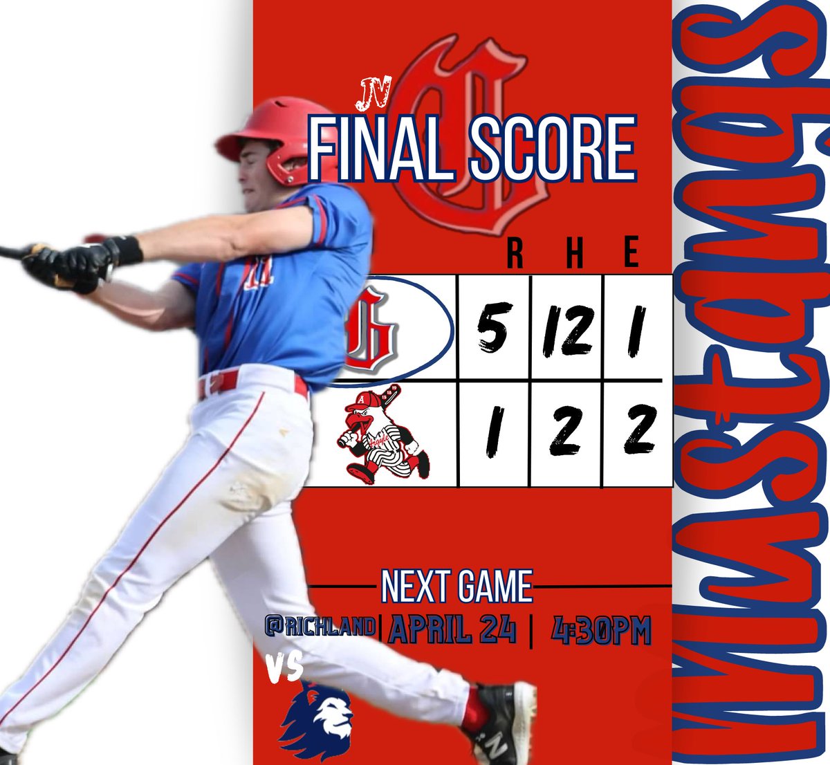 “Friday Night Lights” never shined brighter than last week in Argyle! Solid pitching and an onslaught of hitting proved too much. NEXT GAME Wednesday at Richland and FRIDAY at Home! Don’t Miss it!