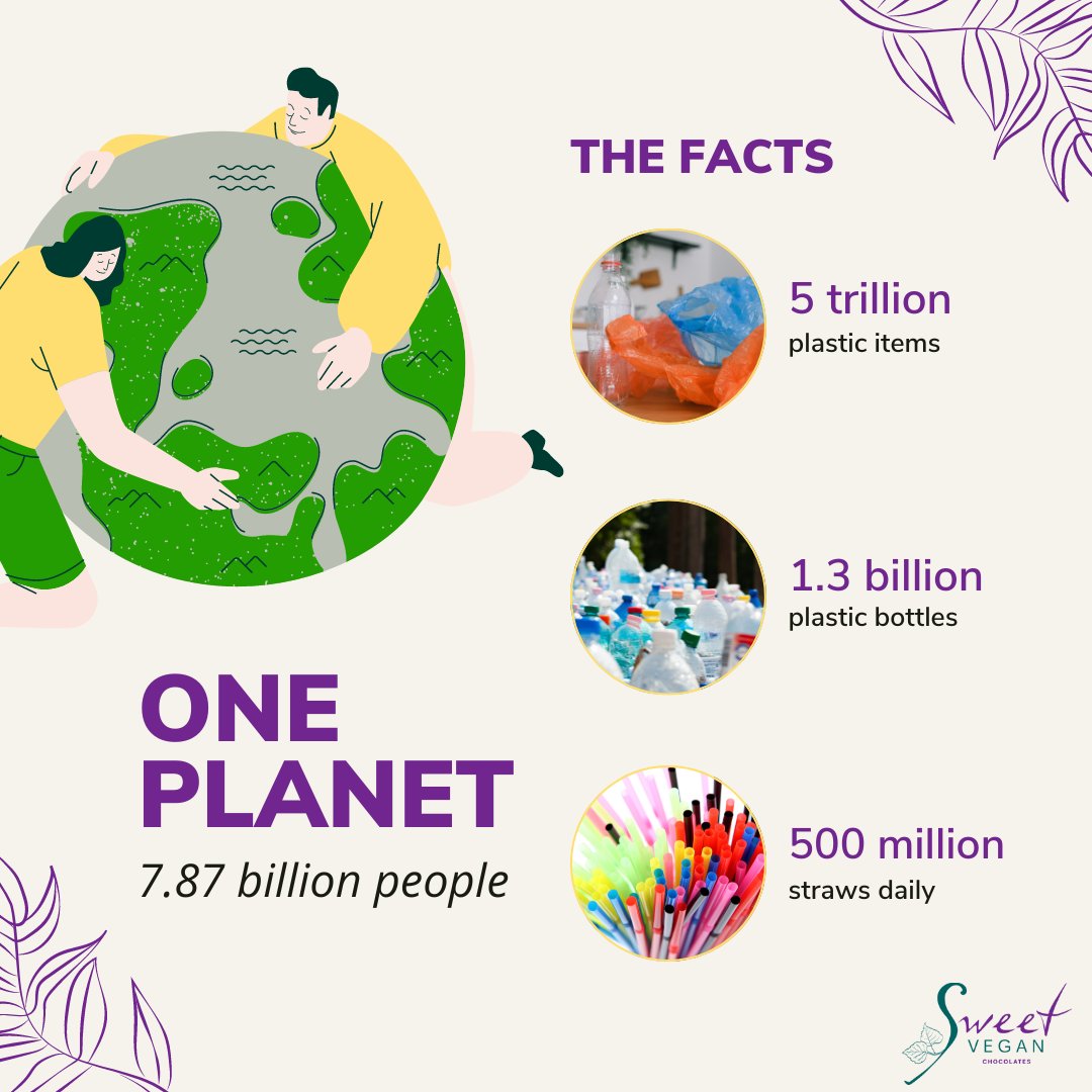 Happy Earth Day 🌎

Here are some quick facts for the daily uses of each of these objects. Which one surprises you the most? 

#EarthDay #ProtectOurPlanet #Sustainability #GoGreen #ReduceReuseRecycle #GreenLiving