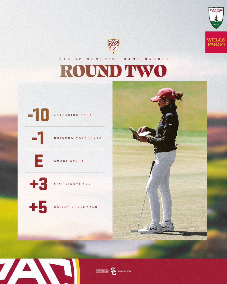 USCWomensGolf tweet picture