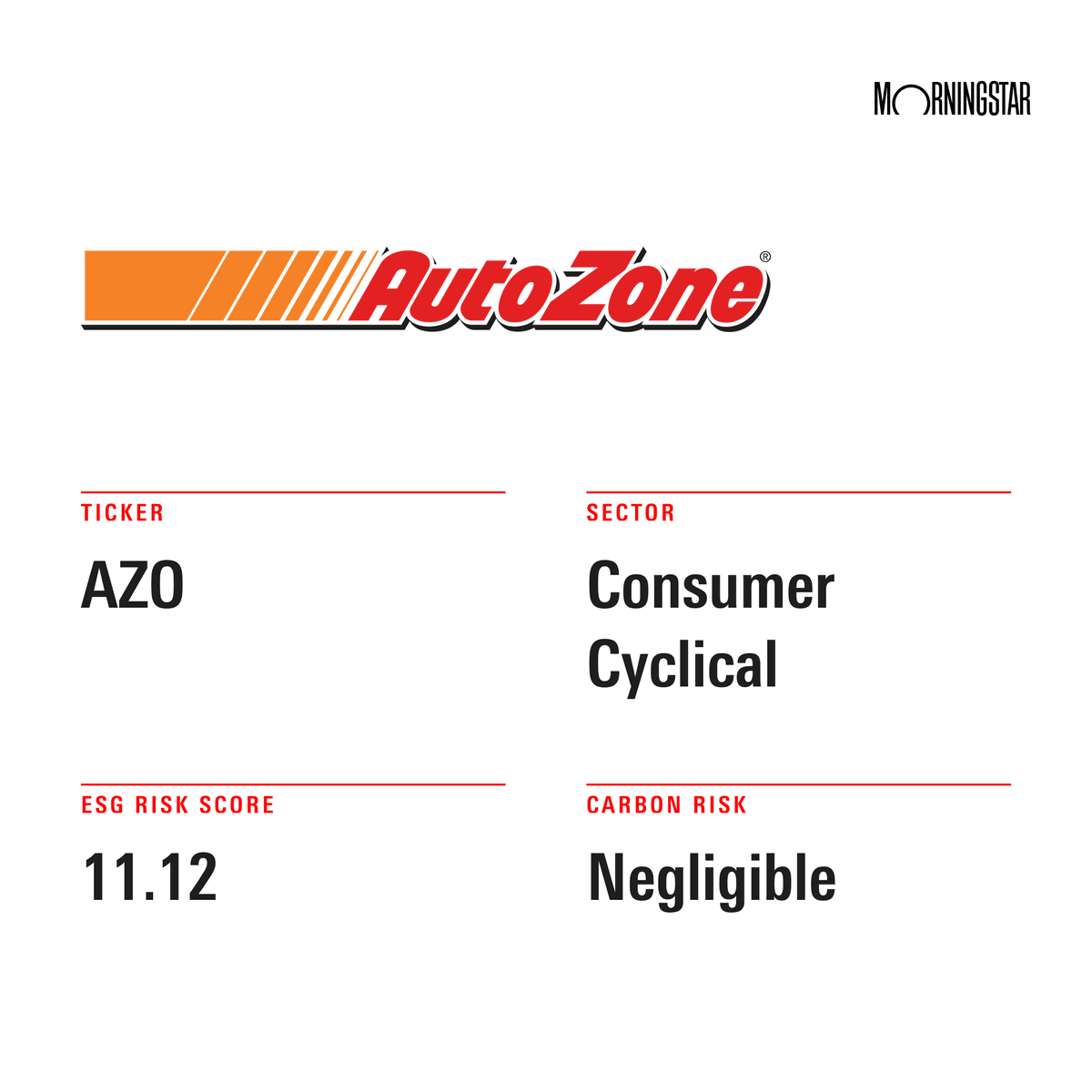 In celebration of #EarthDay2024, we took a closer look at our list of the best companies to own through a different lens.

We map out all the companies with Negligible or Low ESG Risk Ratings in our full list of the best #sustainable #stockpicks. spr.ly/6015beVKW