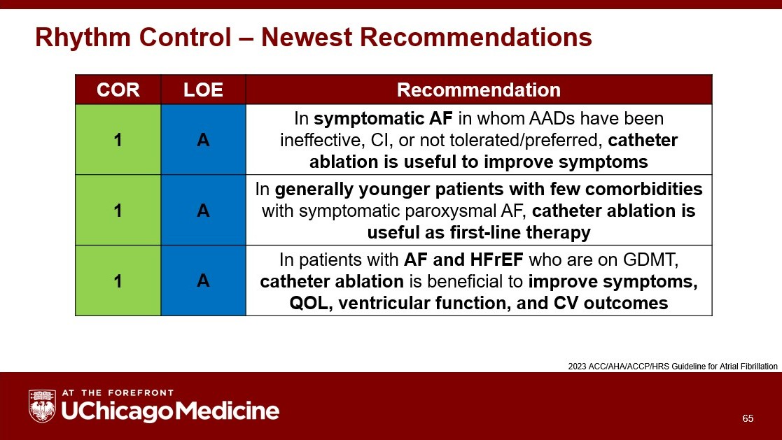 UChicagoMedRx tweet picture