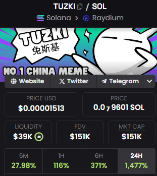 $TZUKI GETTING THERE 🫡