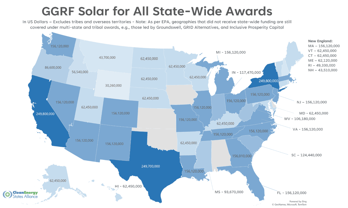 Cody4Climate's tweet photo. Iowa has again missed out on #climate funding. This time, the state's application for funds under the Solar For All program has been denied. The application would have provided about 103 mw of community solar, benefiting approx. 12,000 households. This is a setback for our state. https://t.co/SPYlHglg0P