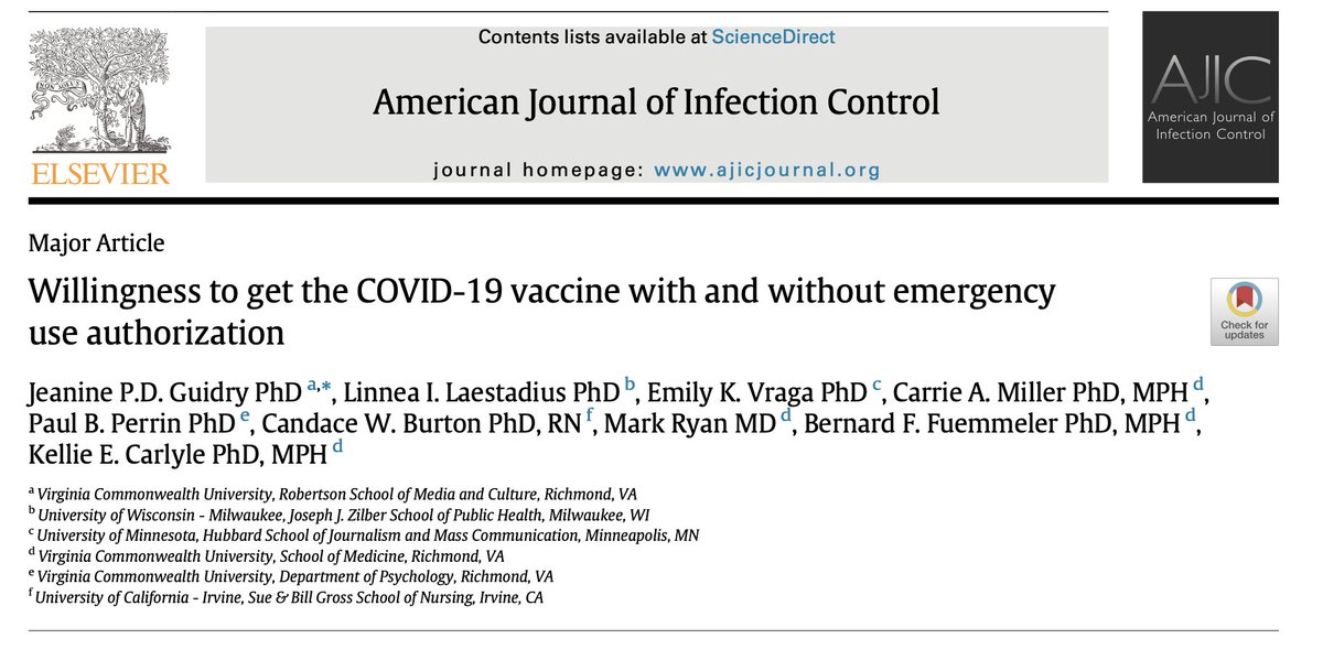 Honored to receive the American Journal of Infection Control's award for most read and cited article for our 2020 #COVID19vaccine #vaccinehesitancy paper! @LinneaLaestad @CarrieMillerPhD @BFuemmeler @ekvraga @VCU @soph_vcu @TilburgU