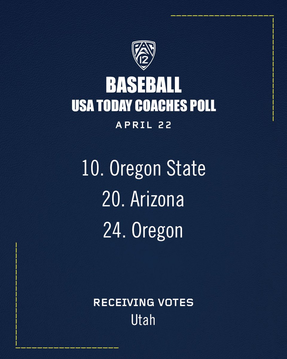 Arizona cracks the USA Today Coaches Poll for the first time this season ⚾ #Pac12BSB