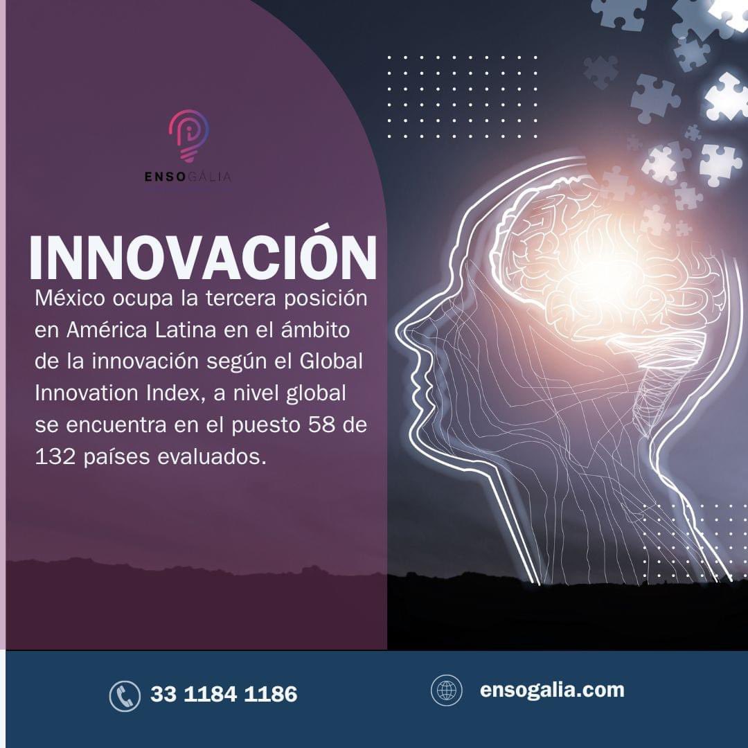 #LoSabías 🇲🇽 💡 ¿Cuáles son los obstáculos que enfrentan las empresas mexicanas en su camino hacia la innovación?