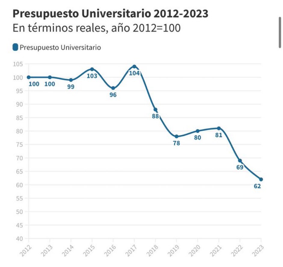 usdtermo's tweet photo. no le pregunten
no le pregunten a los kukas por que no marcharon en 2022 y 2023 https://t.co/JVcUmjyEOd