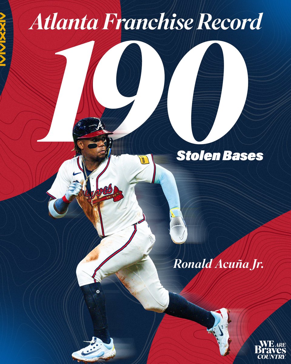 He secured the bag 🤫   @ronaldacunajr24 has just swiped the record for the most stolen bases in Atlanta-franchise history!