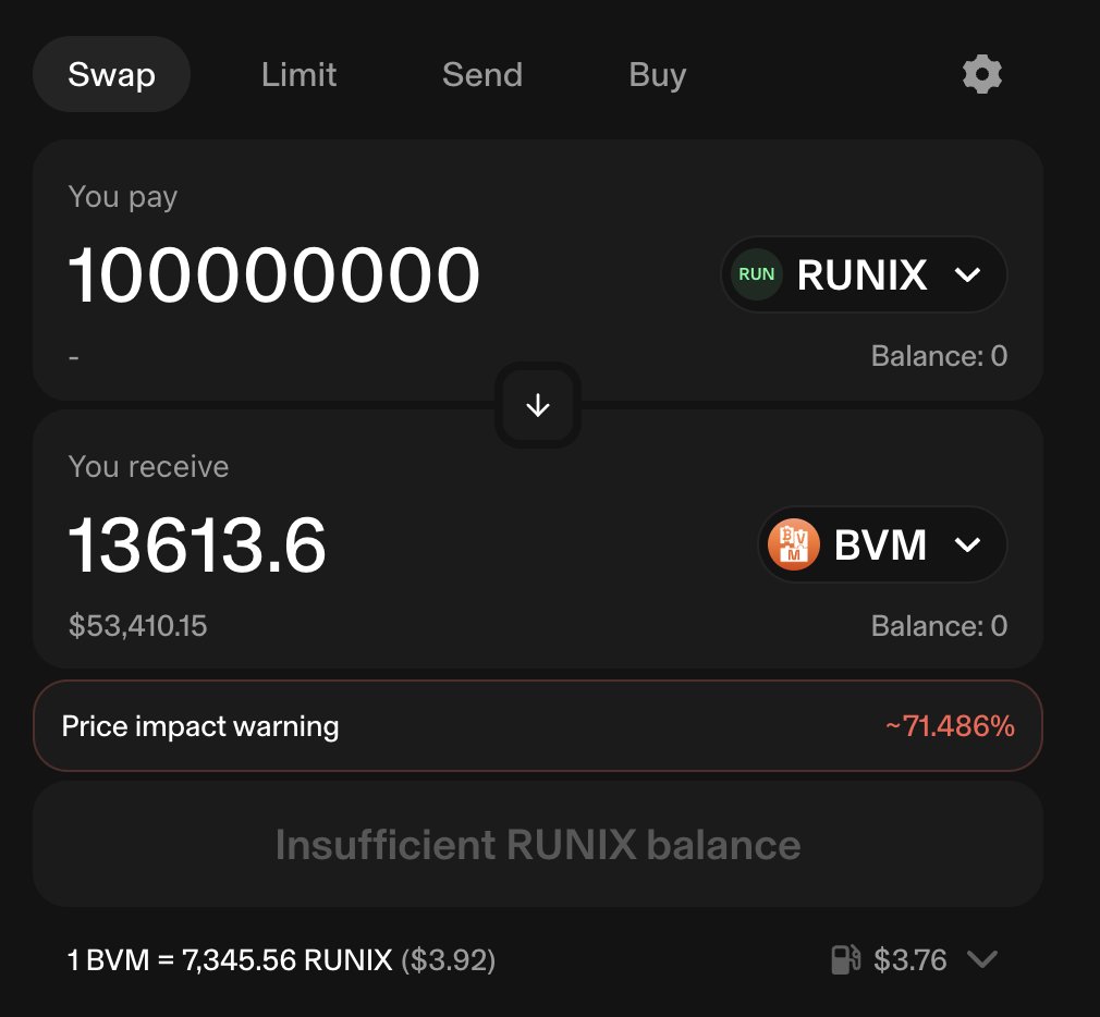 punk3700's tweet photo. BVM SELLING PRESSURE FROM RUNIX

Many BVM holders reached out in the last 24 hours about the RUNIX/BVM selling pressure. I thought it would be helpful to clarify in one post.

The right question to ask is: how much is the selling pressure? Is it $100M? Or is it $1?

When someone wants to sell their RUNIX, there must be a buyer. In this case, the buyer is the AMM liquidity pool on Uniswap.

The easier way to see the liquidity pool is here.

https://t.co/66HgJfWqnX

On the right sidebar, you can see the pool info. The current BVM pool size is 14,291 BVM (or $55K). 

So, collectively, this is all RUNIX holders can sell now. RUNIX holders can sell all they want, but they are 'capped' at 14,291 BVM ($55,000).

Note that BVM's trading volume on Uniswap alone was $16M in the last 24 hours, and the total volume on CEX and DEX was $24M in the last 24 hours.

So the question is: is $55,000 selling pressure a threat for a token with a $24M trading volume?

Let's try to sell RUNIX. Hypothetically, if we want to sell 10M RUNIX, we would get 4467 BVM ($17,530).

So far, so good. Let's try to sell 100M RUNIX. Now you see that you'll get 13,613 BVM (or $53,410) with a massive price impact of 71%.

OK. Let's try to sell 1B RUNIX. You can see that you would get the same amount of BVM whether you sell 100M RUNIX or 1B RUNIX. Now, the price impact is 96.8%.

Even if you try to sell the entire supply of RUNIX now (21B), you still only get 13,613 BVM because that's all the BVM pool size is in the BVM/RUNIX pair.

We certainly don't think that RUNIX creates any selling pressure on BVM at all.

The follow-up question for RuneChain is: 14,291 BVM is a really small BVM pool size; how can we grow it so that people can trade more RUNIX?

Like BVM, RuneChain has to prove itself to be something people want.

RuneChain has to find its product-market fit. That's when more people want to buy RUNIX with ETH or BVM, and the BVM pool size will increase.

Still very early, but so far, I think RuneChain is doing great.

In the first three days, it earned $500K in trading revenues. Starting May 19, we plan to share 90% of the revenues with RUNIX holders.

If Runes becomes the biggest fungible token standard on Bitcoin, similar to how Ordinals became the biggest non-fungible token standard on Bitcoin, I think RuneChain has a great future.

Let me know if you guys have any other questions.