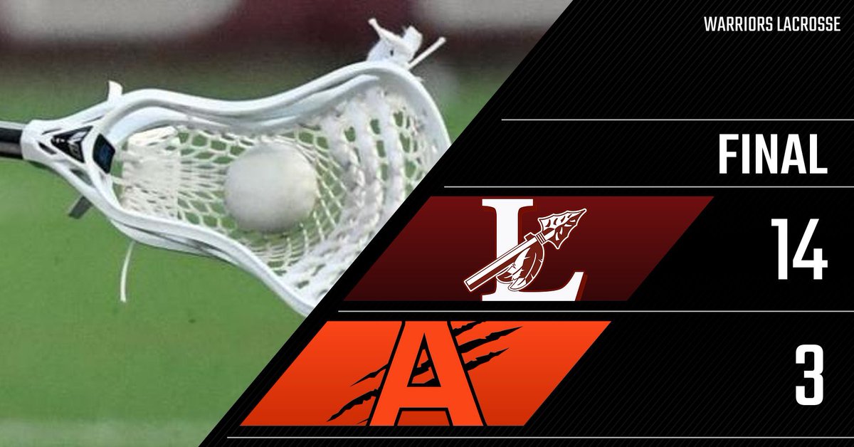 🥍 FINAL | Senior Chase Albright finished with 17 saves. Senior Sam Routson netted 5 goals. 

The Warriors have won 8 straight and will host first place Kings on Wednesday at VanDeGrift Stadium. #Onward