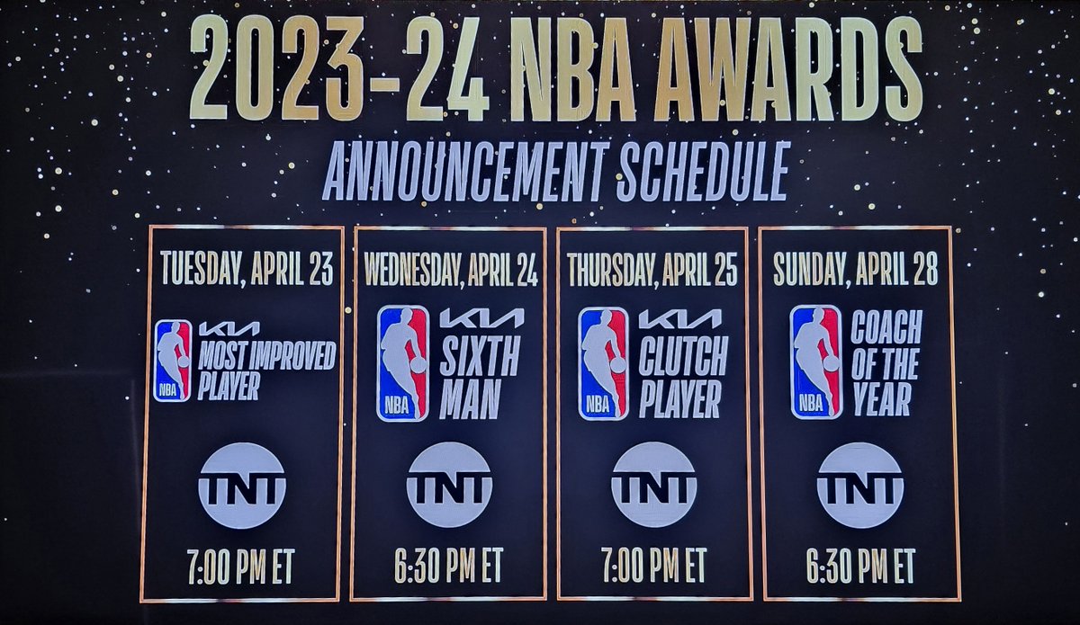 The NBA will announce these awards this week. It looks like they changed the order from last year. DPOY and ROTY awards are still TBD.