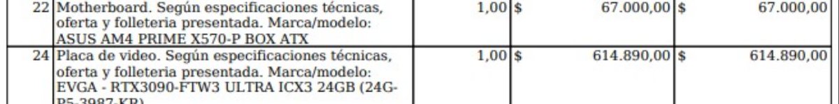aliengod2's tweet photo. Antes de un aumento presupuestario debería haber auditorias  TOTALMENTE externas en las universidades. Y que solo quede gente que si les importe la educación, no como en la #UNO. En que materia entra jeep 0km?
#UniversidadPublica #UniversidadPublicaSiempre #Milei @JMilei https://t.co/eSFeymxEQe