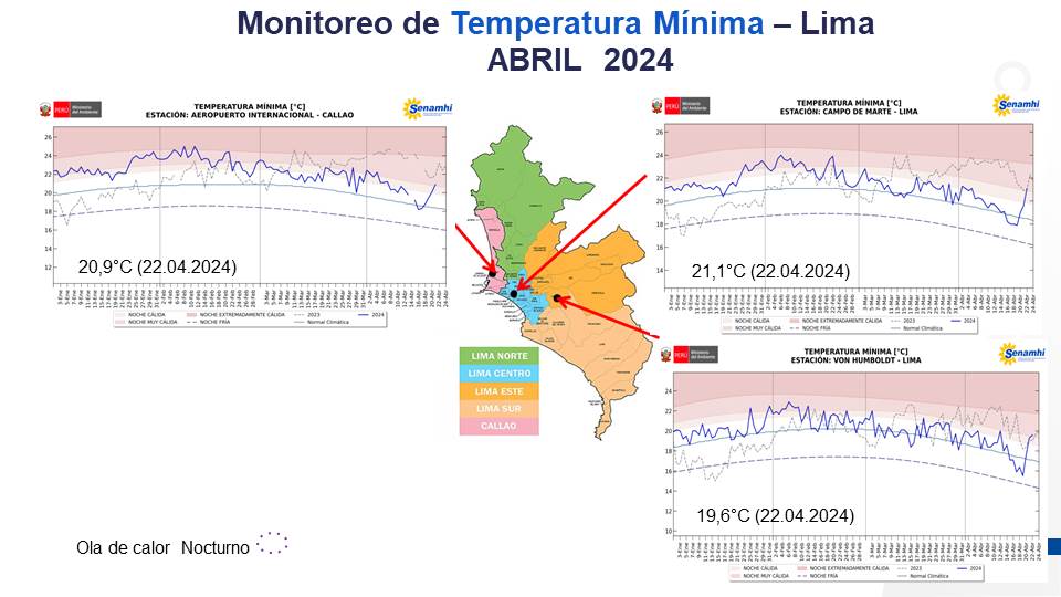 climatologa tweet picture