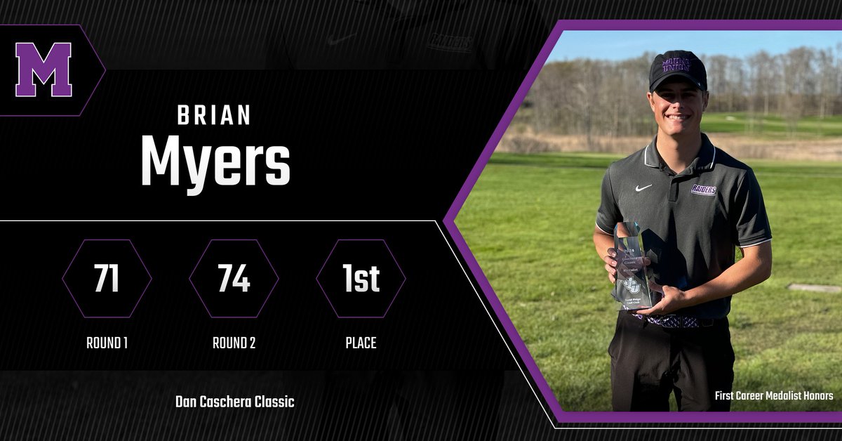 Men's Golf: Myers Earns Medalist Honors; Raiders Finish Fourth at Dan Caschera Classic athletics.mountunion.edu/news/2024/4/22… #GoMountGo