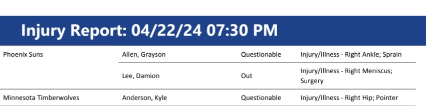 Suns vs. T-Wolves injury report: Grayson Allen (ankle) and Kyle Anderson (hip). QUESTIONABLE. Damion Lee (knee) OUT. #Suns #Timberwolves #NBAPlayoffs