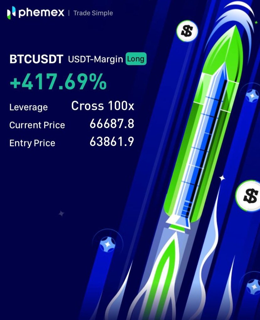 The <a href="/LEVTOKEN/">LEV</a> Cross 100x BTCUSDT USDT-Margin Long up over 400% on <a href="/Phemex_official/">Phemex</a> during strategy testing phase while further product development is underway and a new website for $LEV