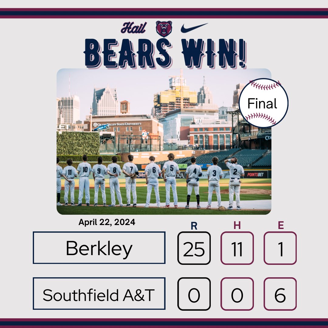 Berkley Baseball (@berkleybaseball) on Twitter photo Bears beat Southfield A&T in 3 innings.
<a href="/BenjaminStree18/">Benjamin Streetman</a> 3.0 IP 0H 6K
<a href="/ryan_hoerner6/">Ryan Hoerner</a> 1-2 4RBI
<a href="/benner_dane/">Dane Benner</a> 2-4, 2RBI
@SPancake66 3-3, 2B 2RBI
@alex_beard1121 2-3 3RBI
Berkley heads back to Southfield tomorrow at 4:30 pm. #GoBears <a href="/BerkleyAthletic/">Berkley Bears</a> <a href="/MIPrepZone/">MIPrepZone</a> Bears beat Southfield A&T in 3 innings.
<a href="/BenjaminStree18/">Benjamin Streetman</a> 3.0 IP 0H 6K
<a href="/ryan_hoerner6/">Ryan Hoerner</a> 1-2 4RBI
<a href="/benner_dane/">Dane Benner</a> 2-4, 2RBI
@SPancake66 3-3, 2B 2RBI
@alex_beard1121 2-3 3RBI
Berkley heads back to Southfield tomorrow at 4:30 pm. #GoBears <a href="/BerkleyAthletic/">Berkley Bears</a> <a href="/MIPrepZone/">MIPrepZone</a>