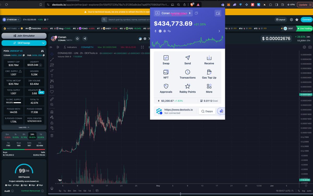 CrashiusClay69's tweet image. 3 weeks ago I put $5,000 into Trumps dog $CONAN

now worth $434k

how much fucking longer do I have to wait until i become a millionaire from this crypto shit? 

do I really have to wait until the election for this to explode?

How do u guys have the patience for this shit?