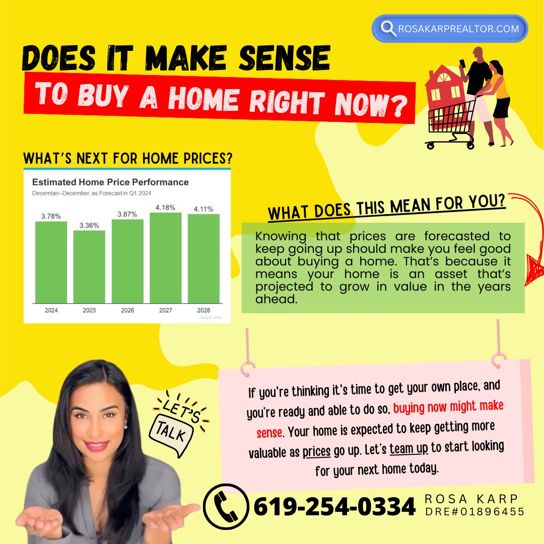 Thinking about buying a home 🤔? Nobody can make that decision for you 👩🏻‍💻! In the latest survey, those experts say home prices are going to keep going up for the next five years‼️

#SanDiegoRealEstate #SanDiegoHomes #BuyInSanDiego #SanDiegoRealtor #rosakarp #karpgroup