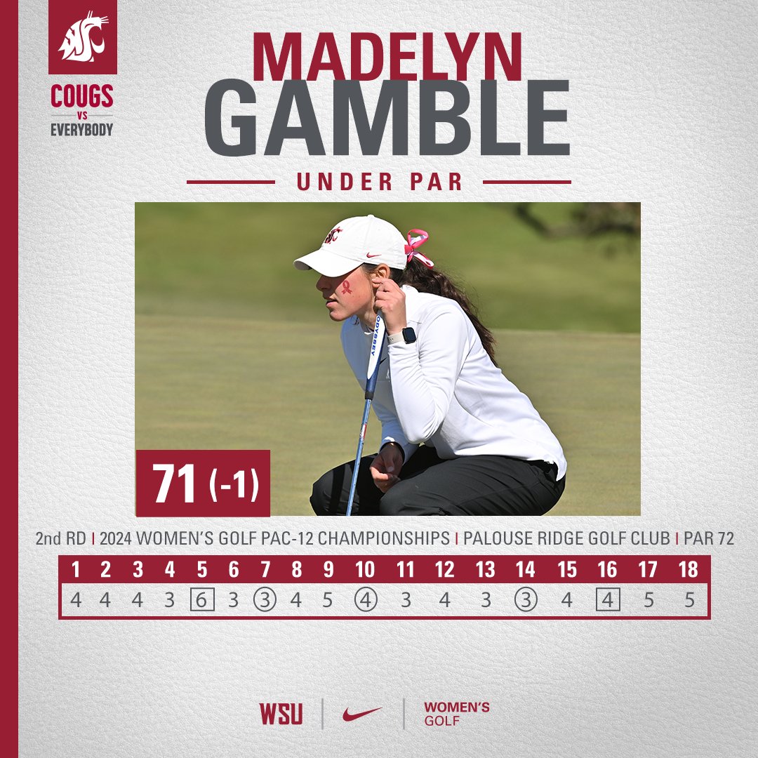WSUCougarWGolf tweet picture