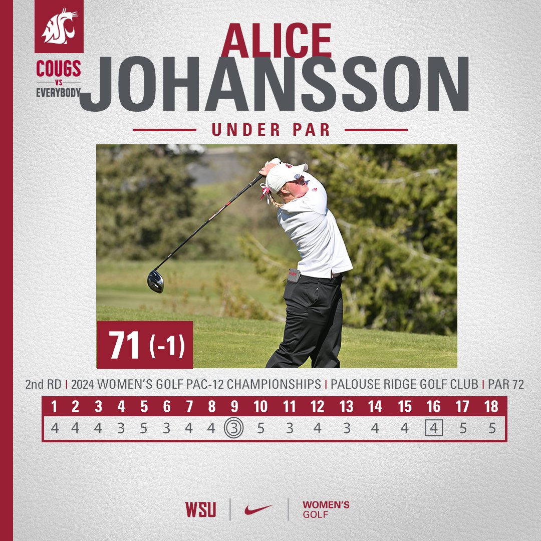 WSUCougarWGolf tweet picture